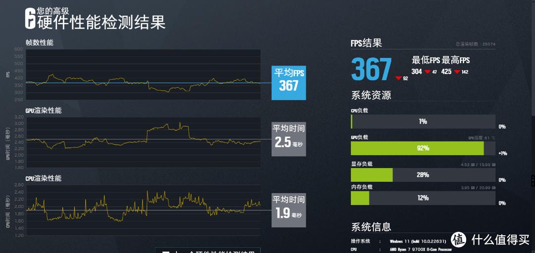 2024年10月AMD平台配置分享：微星X870E暗黑主板解禁，搭配9700X+4070Ti S装机实测