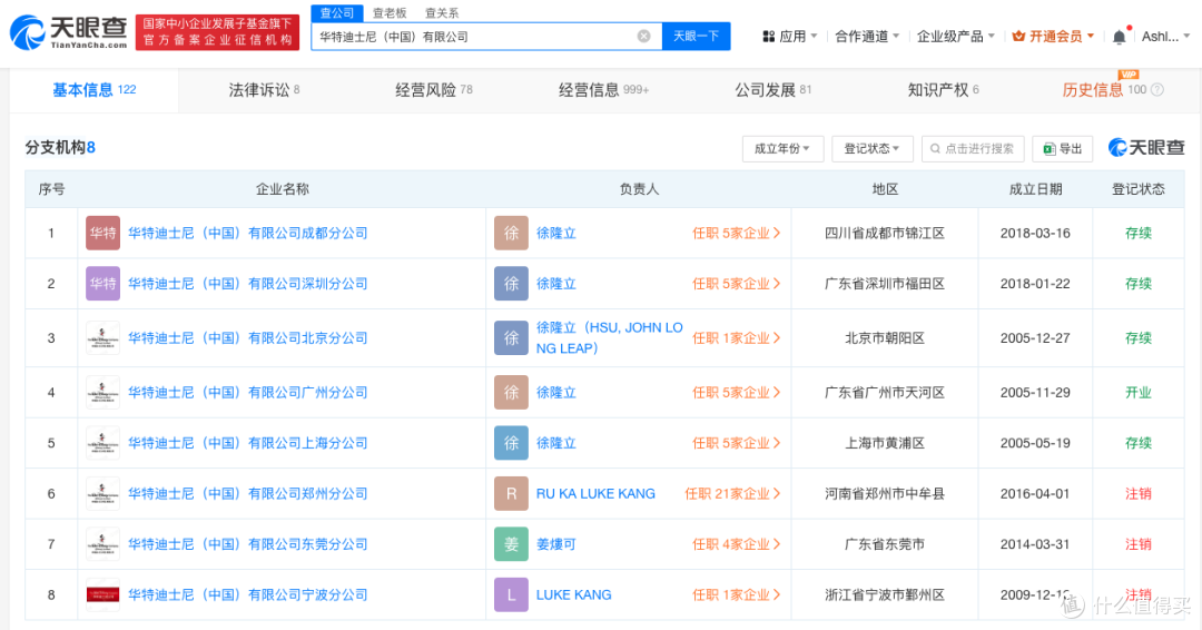 徐隆立卸任迪士尼中国公司董事长
