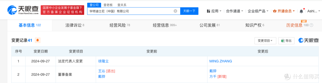 徐隆立卸任迪士尼中国公司董事长