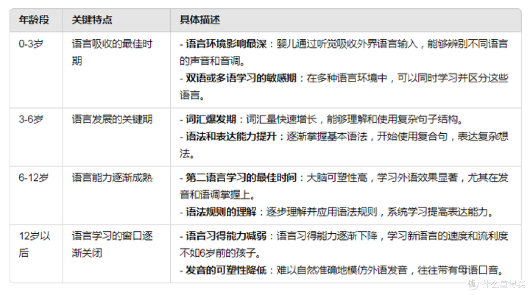 每天30分钟,如何用海尼曼英语分级读物开启孩子的英语启蒙之路?