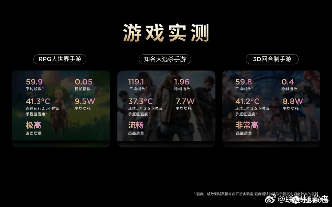 联想拯救者Y700 2024配置一览