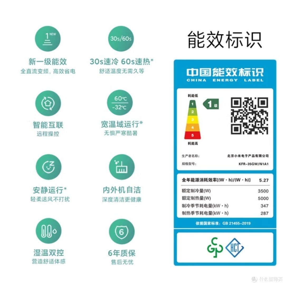 家居升级必备!小米壁挂式空调,以旧换新享优惠,舒适生活从此开始