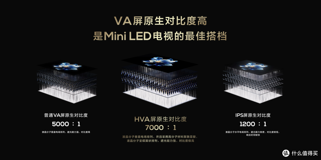 直减2000!是时候撸台TCL的MiniLED电视压压惊了(附参数价格表)
