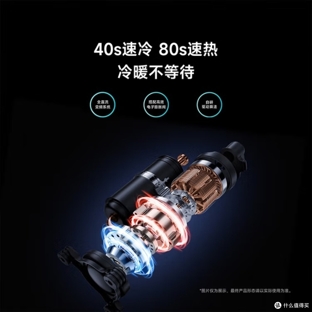 小米3匹一级能效空调,一拖一全直流变频,风管机中央空调,一价全包!