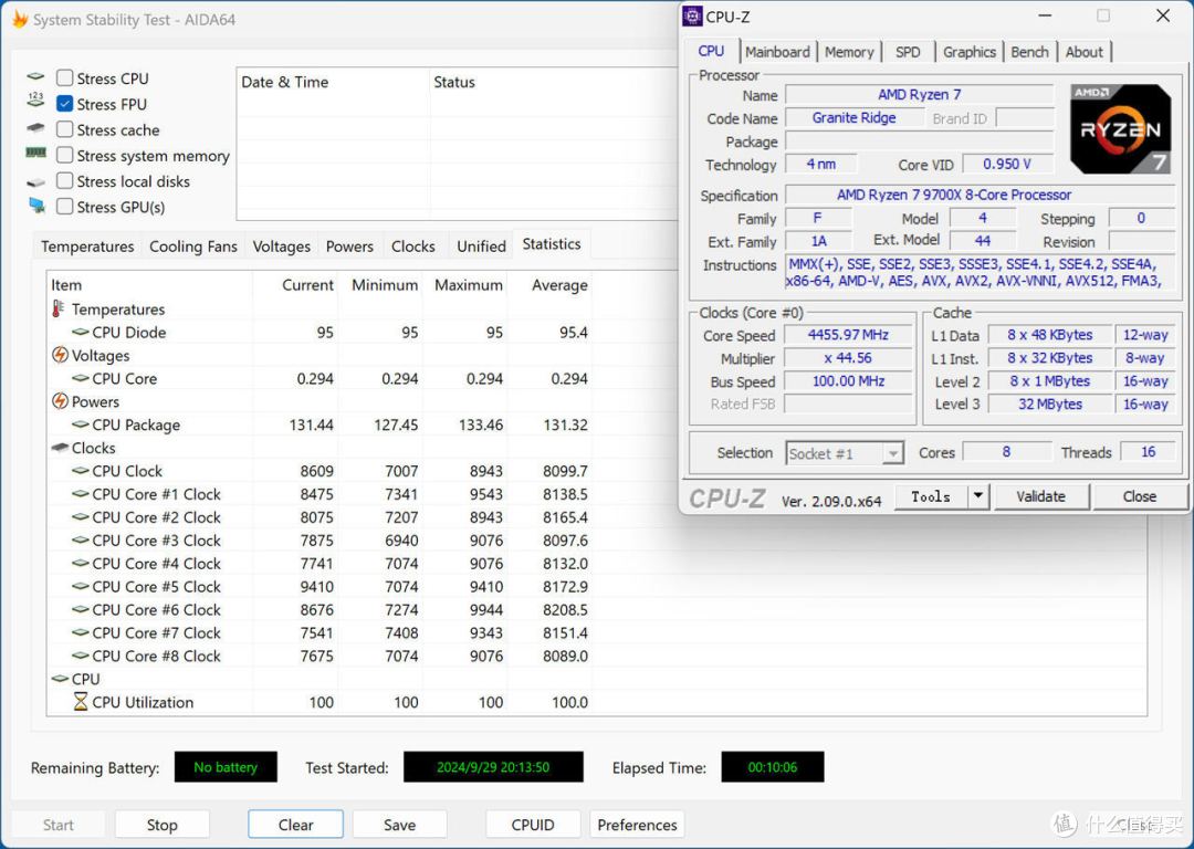 AMD Zen5的好搭档,ROG STRIX X870-A GAMING WIFI吹雪主板分享