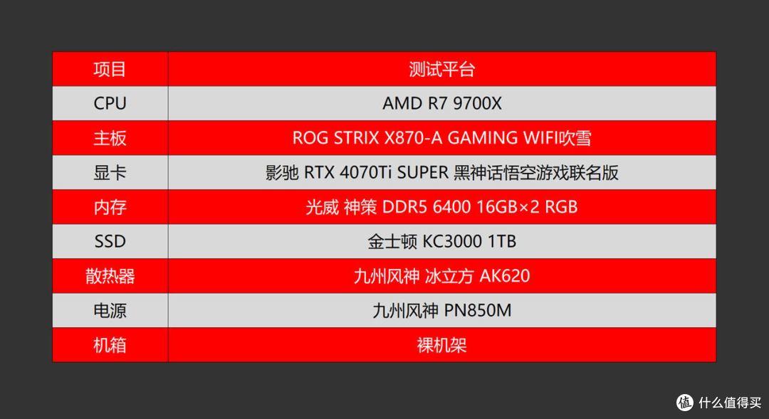 AMD Zen5的好搭档,ROG STRIX X870-A GAMING WIFI吹雪主板分享