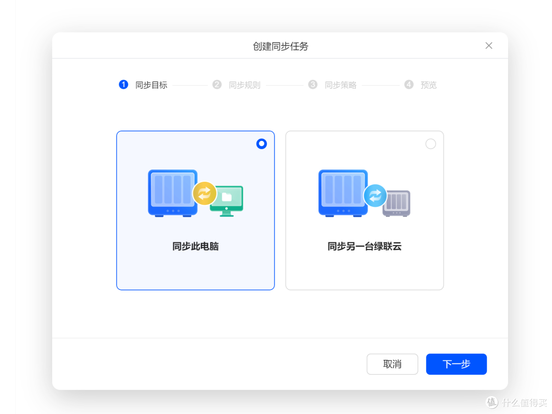 想要玩转数据存储和备份、AI相册、家庭影院、虚拟机,买绿联DXP4800一个就够了