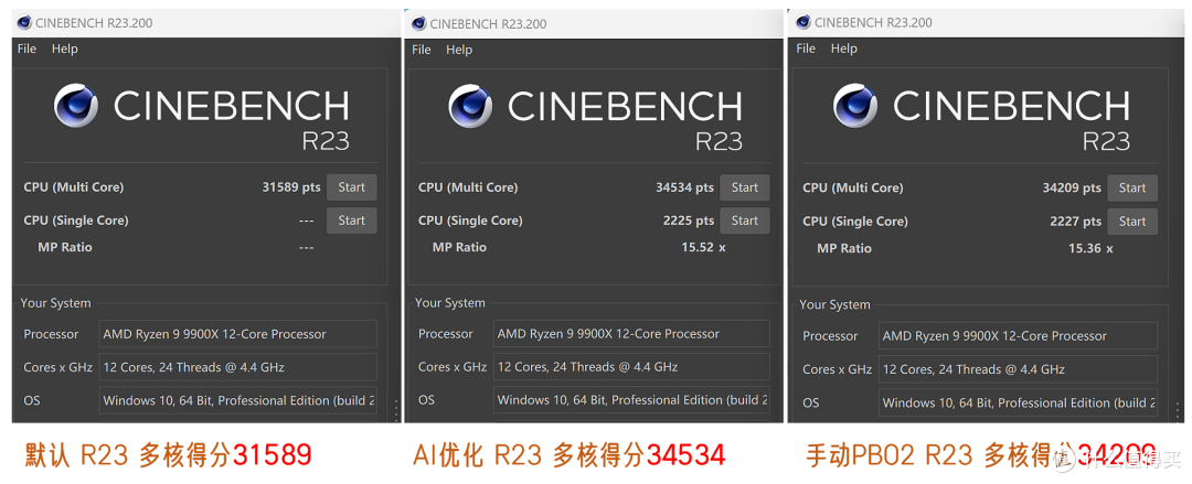 华硕X870E HERO+AMD 9900X,完美兼顾游戏与生产力的DIY主机它来了!