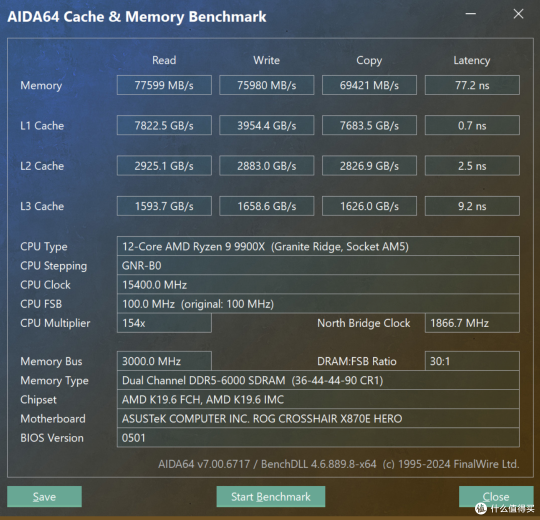 华硕X870E HERO+AMD 9900X,完美兼顾游戏与生产力的DIY主机它来了!