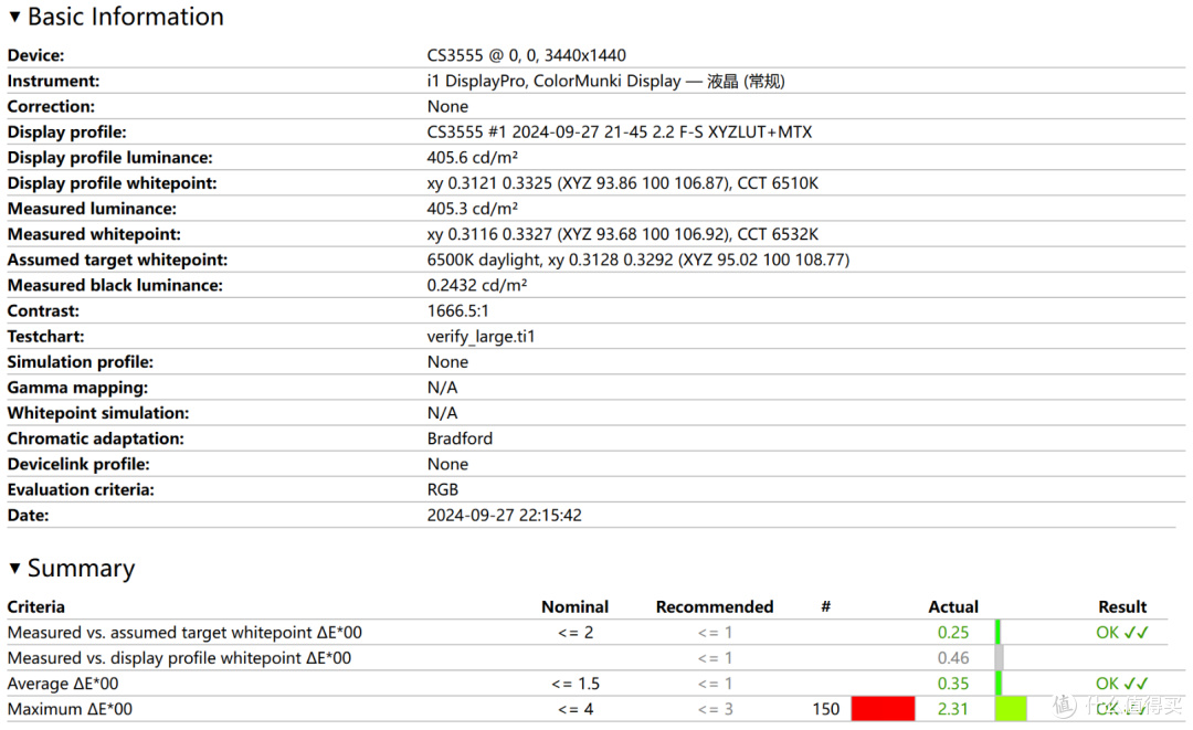 华硕X870E HERO+AMD 9900X,完美兼顾游戏与生产力的DIY主机它来了!