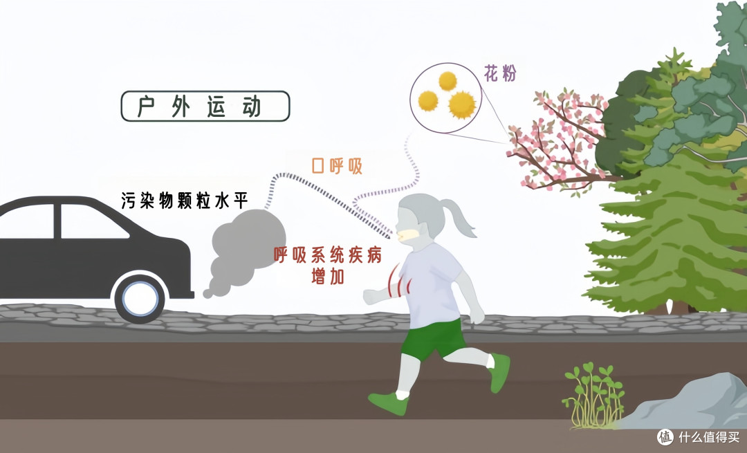 图片来源：www.sciencedirect.com/