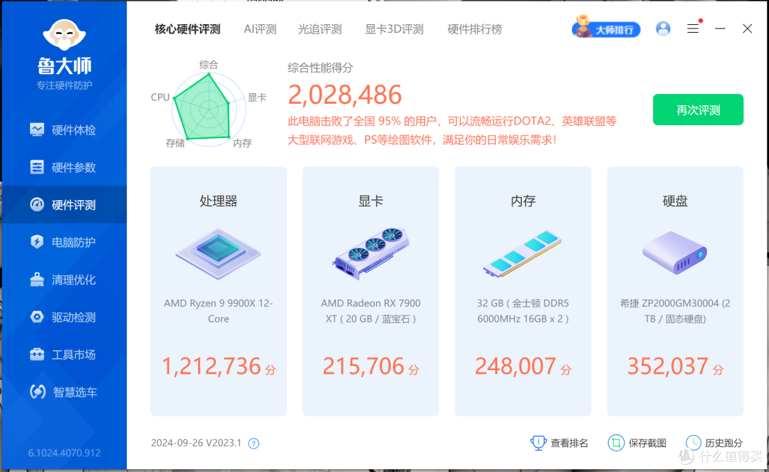 锐龙9000系的终极搭档,纯血ROG X870E HERO 是你的心头好吗?