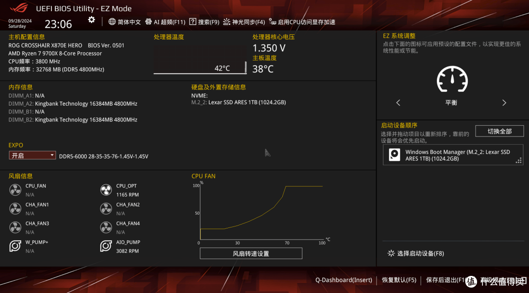 锐龙9000系的终极搭档,纯血ROG X870E HERO 是你的心头好吗?