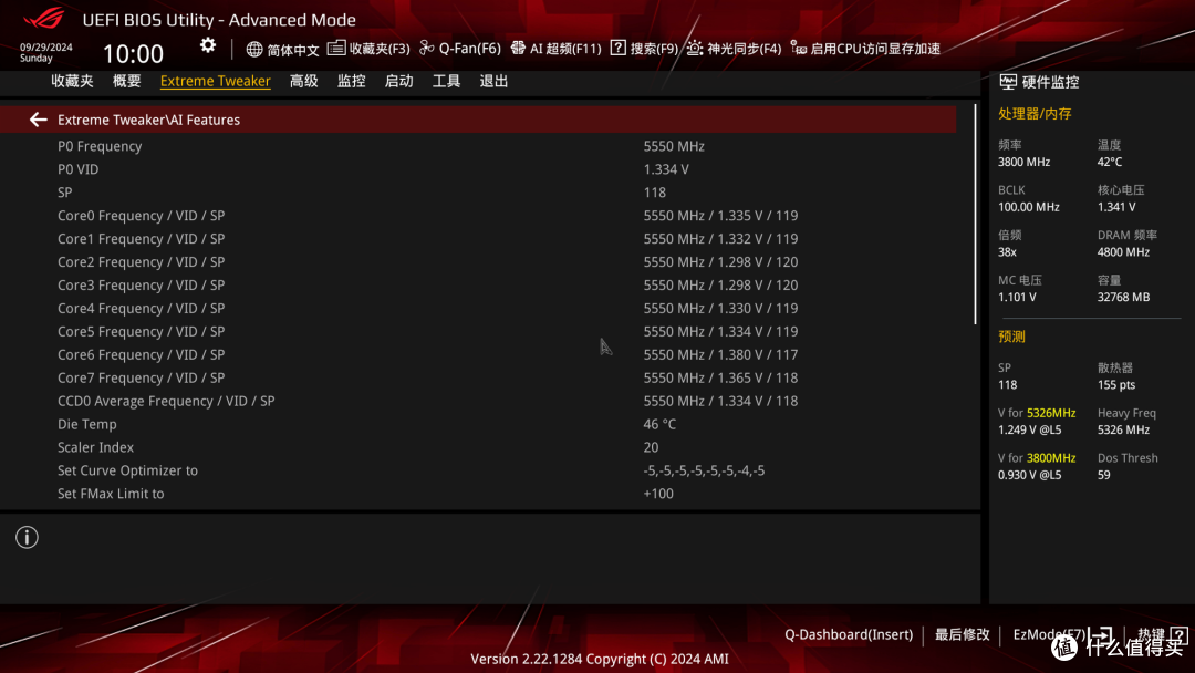 锐龙9000系的终极搭档,纯血ROG X870E HERO 是你的心头好吗?