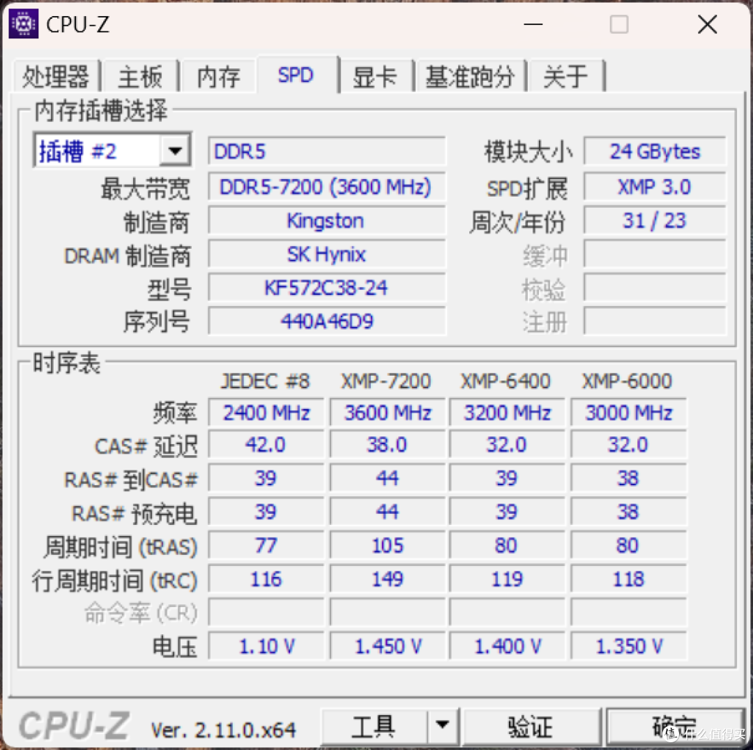 9950X最佳拍档，易用超越预期，X870E AORUS MASTER超级雕首发首测