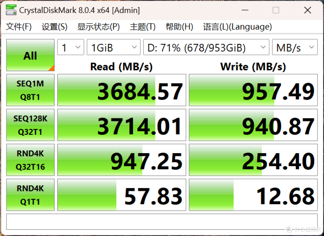 9950X最佳拍档，易用超越预期，X870E AORUS MASTER超级雕首发首测