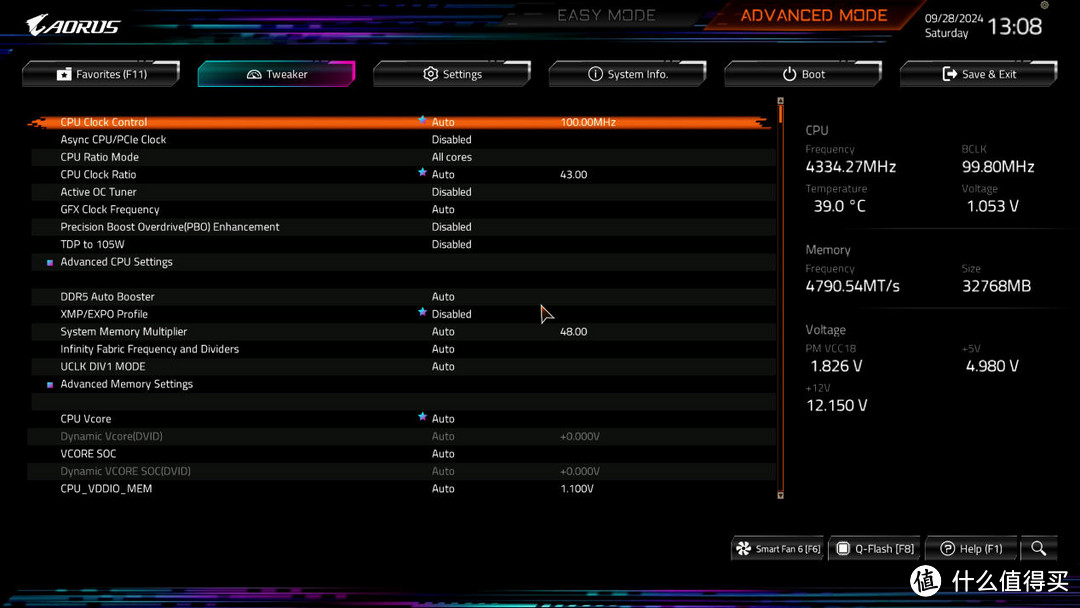 技嘉X870E AORUS MASTER超级雕主板评测