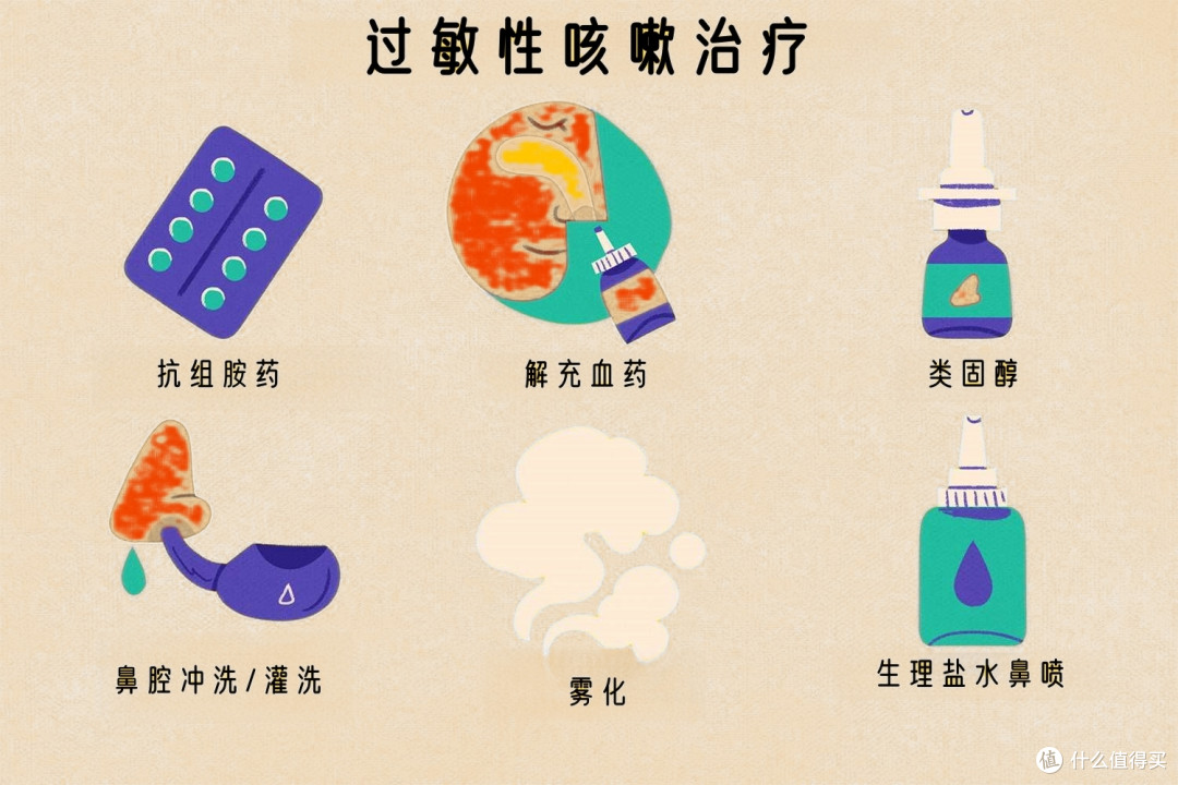 【攻略】宝宝过敏怎么办?这份儿科医生的参考意见请查收!此外环境变化又起着什么样的作用呢?