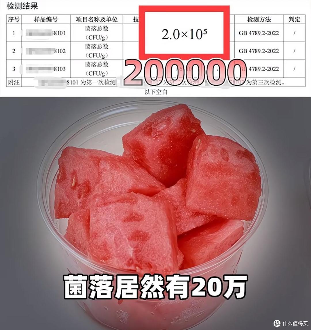 知道脏,没想到这么脏!以后这3种食物,再便宜也别买!