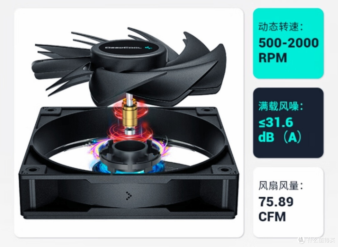 九州风神玄冰400V5:镀镍四热管,偏置不挡内存