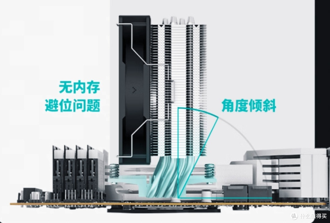 九州风神玄冰400V5:镀镍四热管,偏置不挡内存