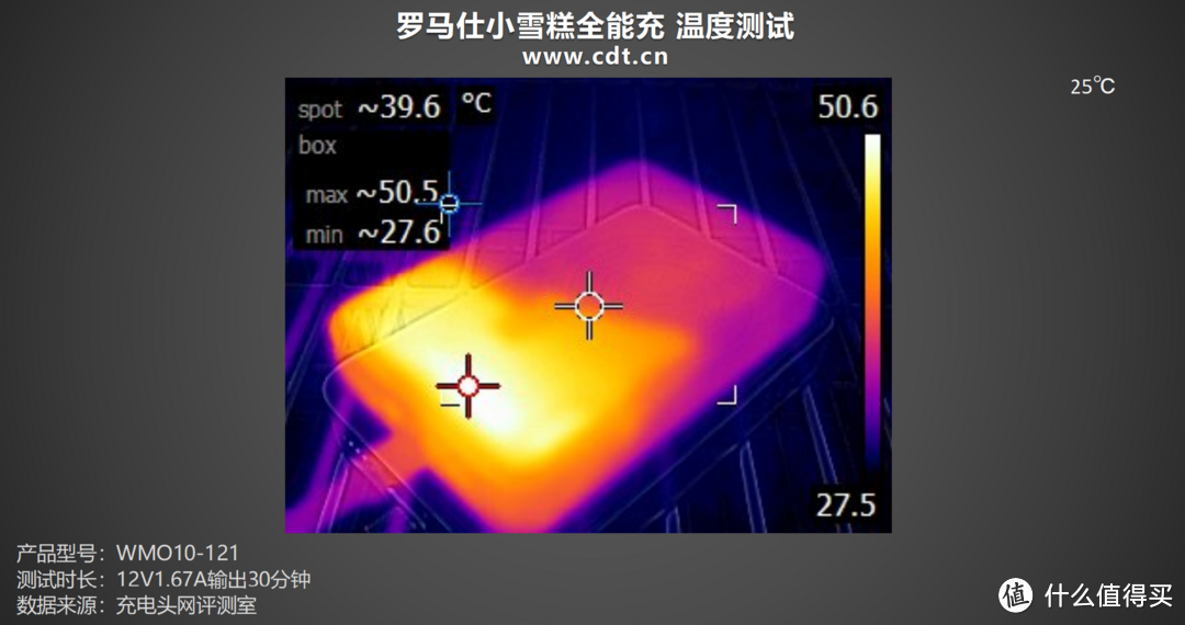 为你的 iPhone16 挑选精致配件，罗马仕磁吸充电宝评测