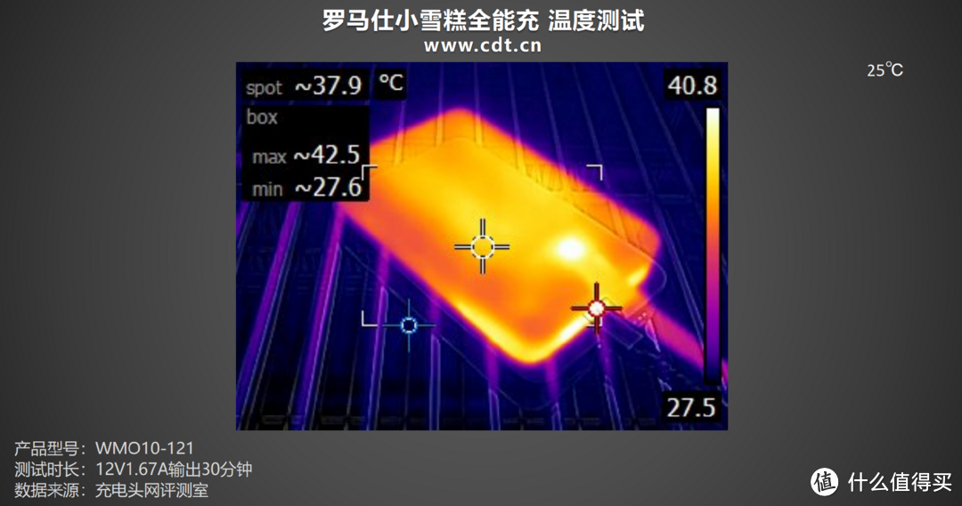 为你的 iPhone16 挑选精致配件，罗马仕磁吸充电宝评测