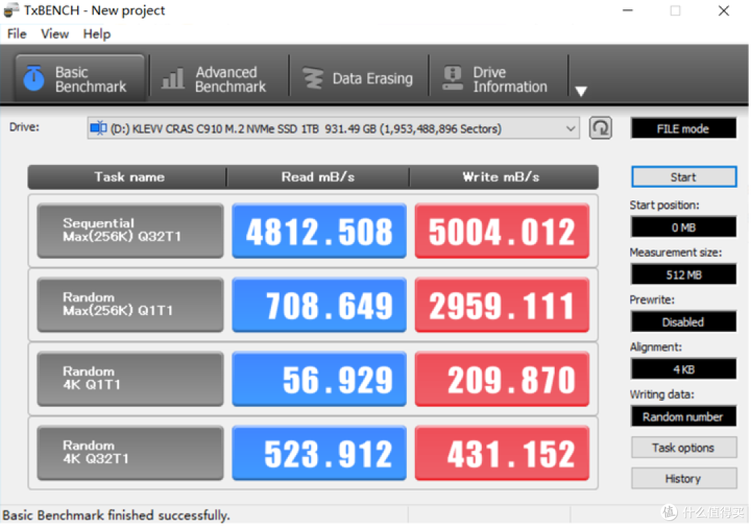 NVMe SSD性价比新王者!科赋C910硬盘,让你的电脑瞬间提速!