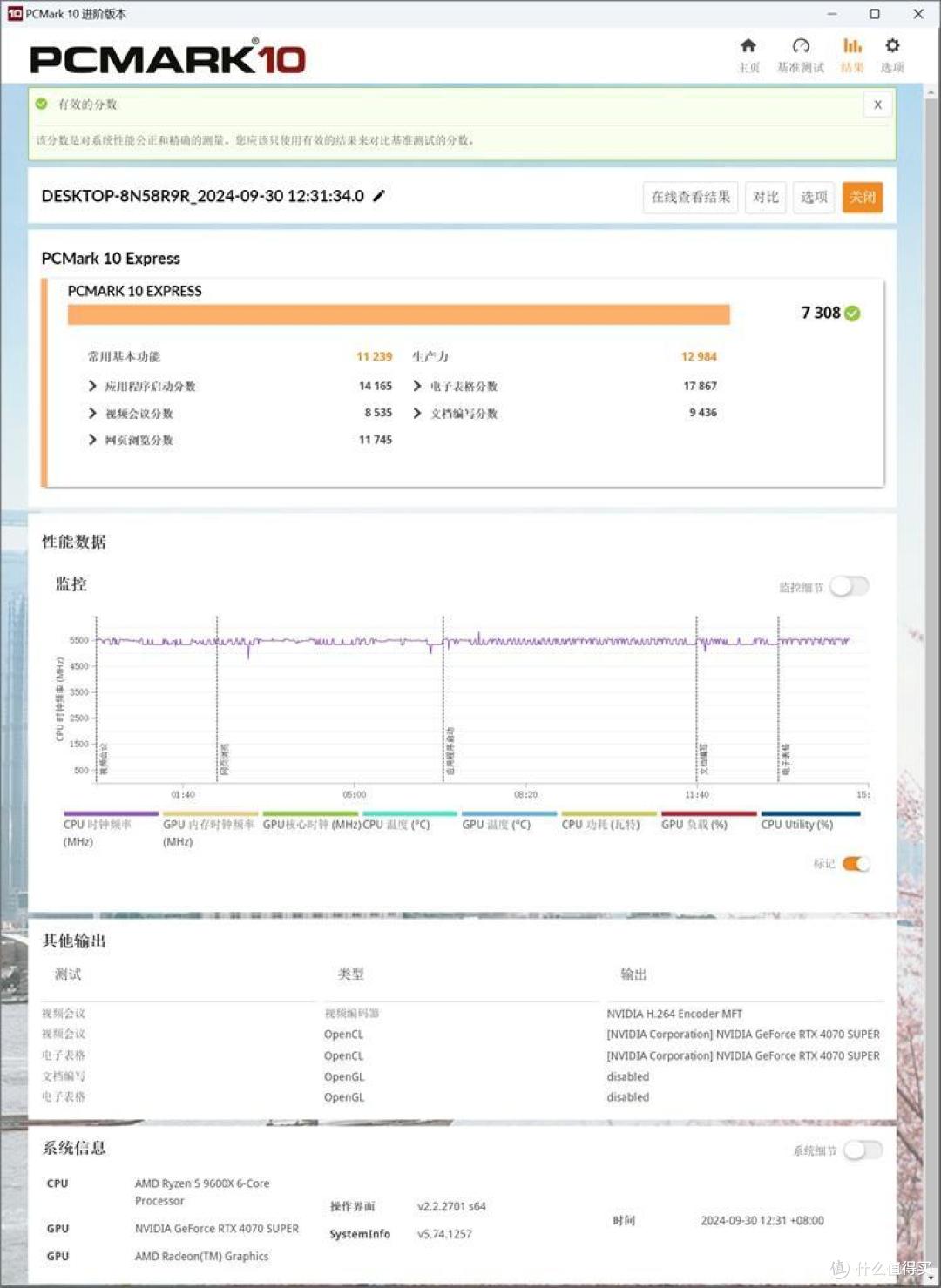 ZEN5终极搭档，ROG STRIX X870-A GAMING WIFI主板测试！