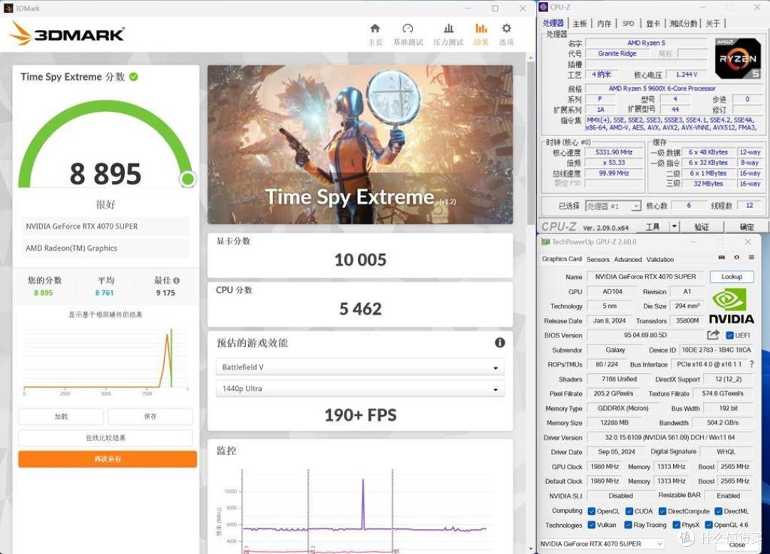 ZEN5终极搭档，ROG STRIX X870-A GAMING WIFI主板测试！