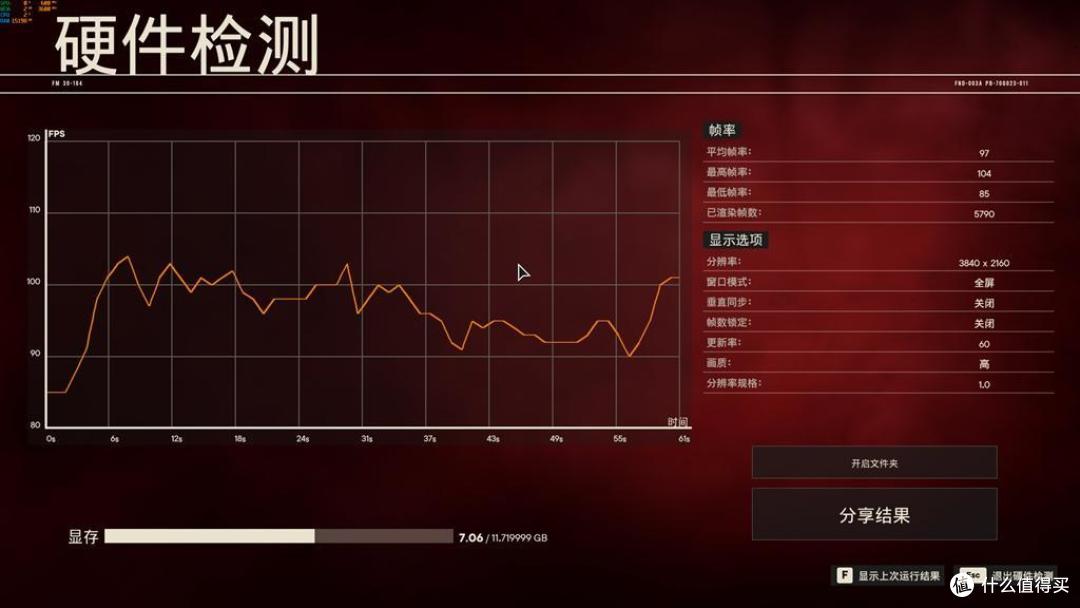 ZEN5终极搭档，ROG STRIX X870-A GAMING WIFI主板测试！