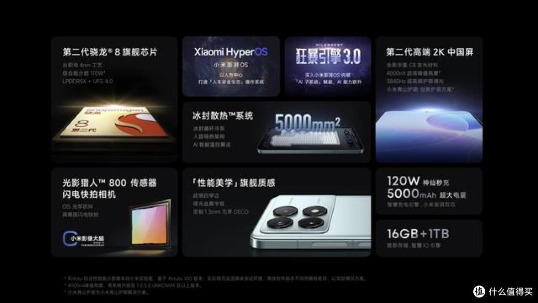 12GB运存+骁龙8Gen2,现已跌至1999元,2K旗舰直屏+120W闪充