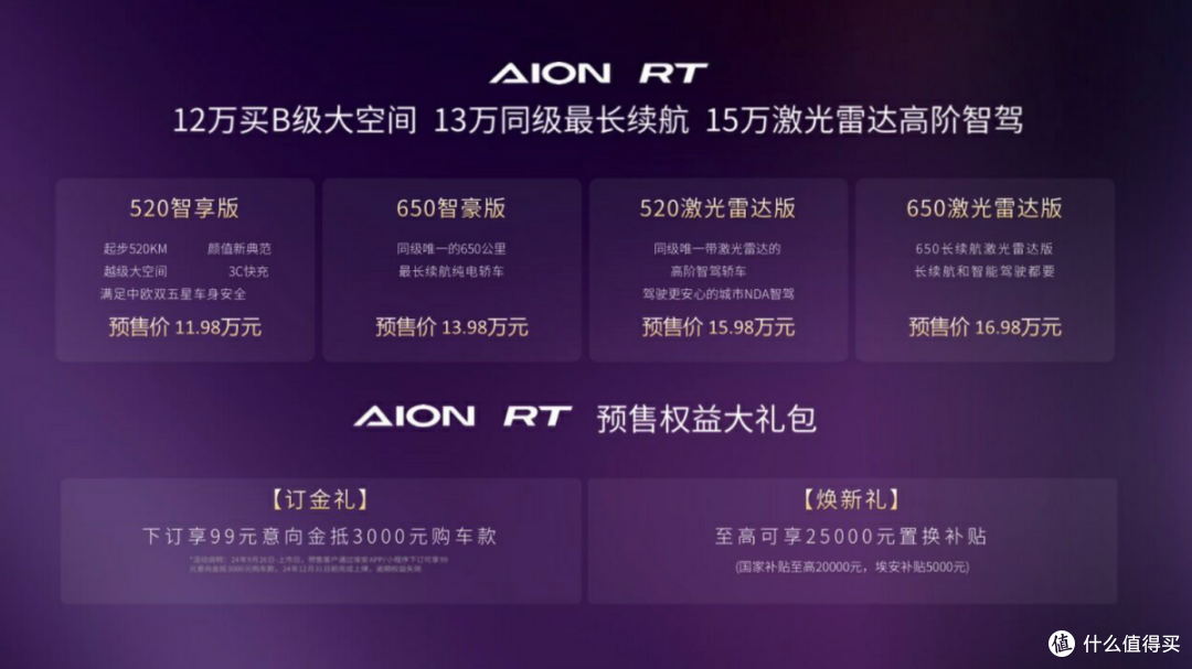高颜值+大空间+高阶智驾，有颜有实力的AION RT只要10多万？