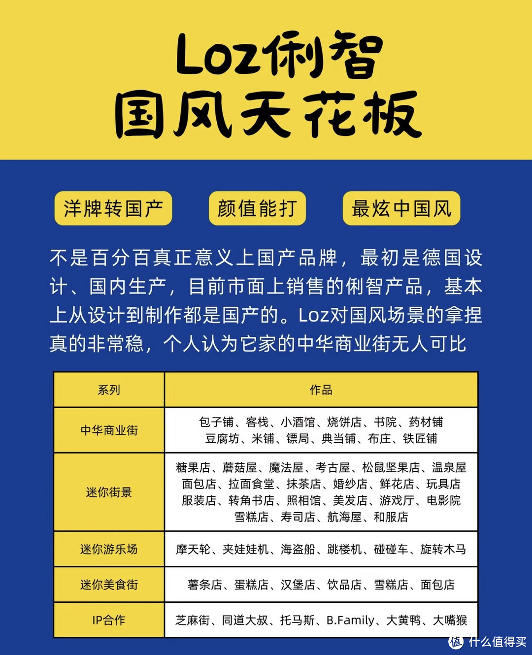 国产积木合集🔥平替乐高❗️4个积木品牌安利