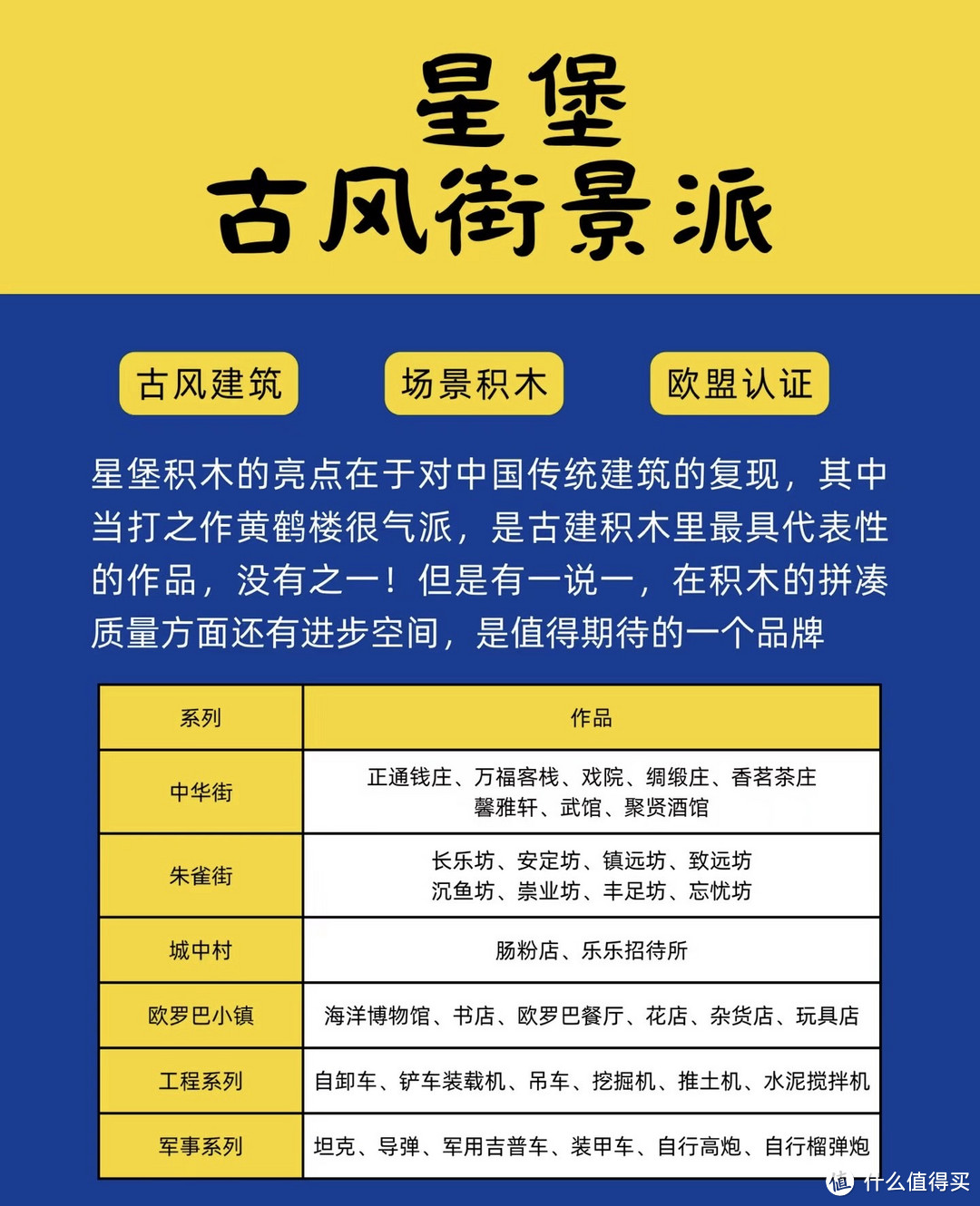 国产积木合集🔥平替乐高❗️4个积木品牌安利