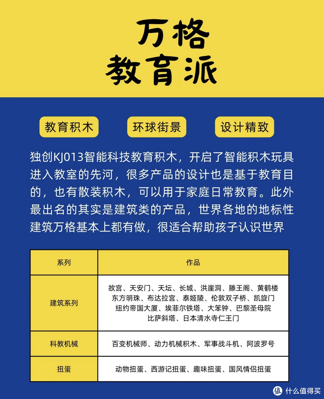 国产积木合集🔥平替乐高❗️4个积木品牌安利