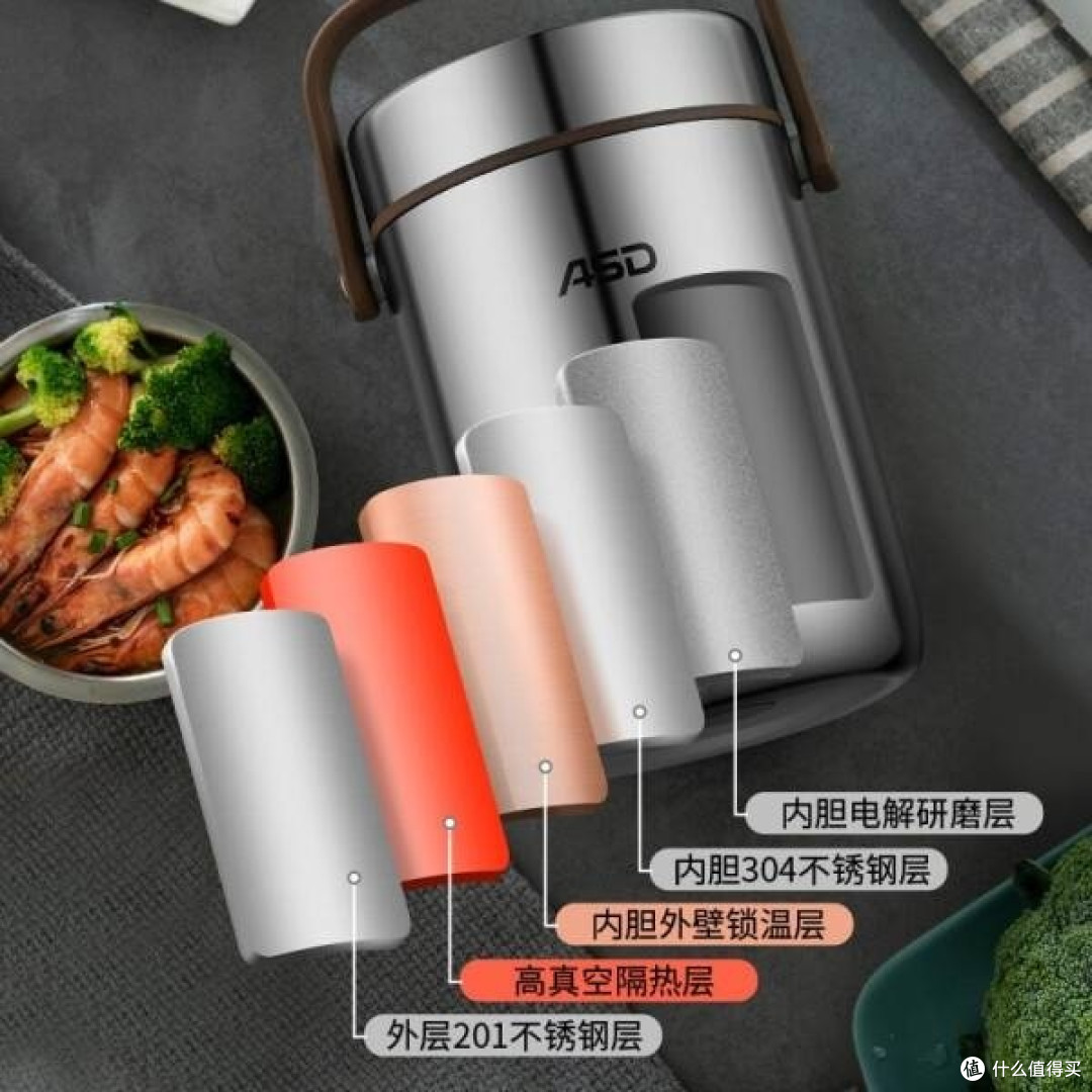爱仕达便携保温便当盒:贴心守护你的每一餐
