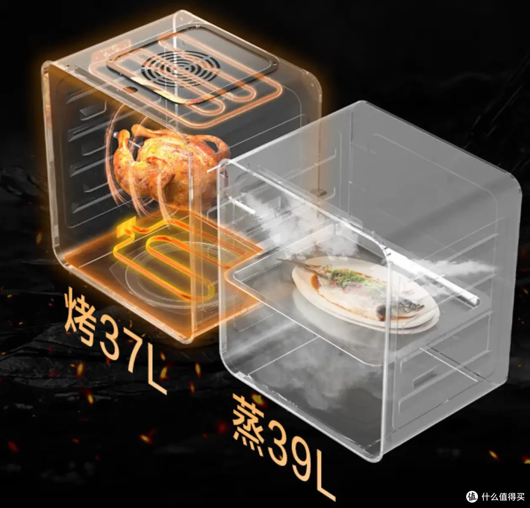 集成灶也有很多细分，都有什么区别？消毒柜款、蒸烤一体款、蒸烤独立款怎么选？