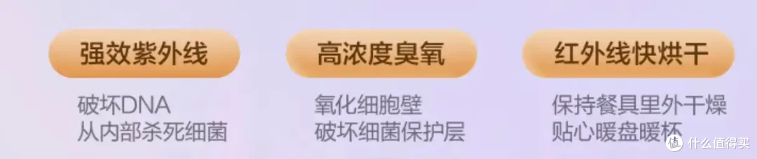 集成灶也有很多细分，都有什么区别？消毒柜款、蒸烤一体款、蒸烤独立款怎么选？