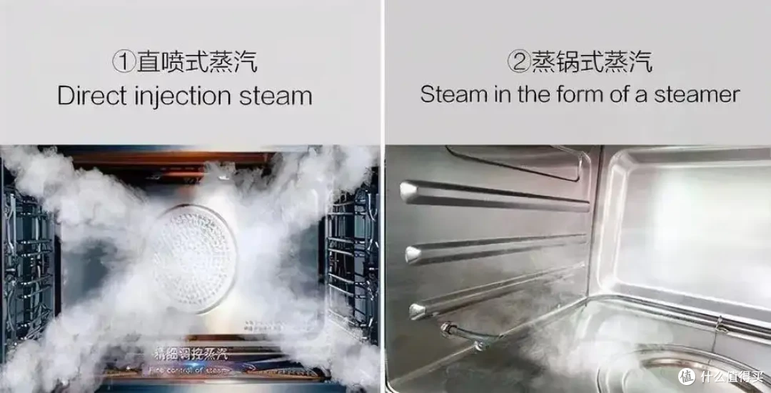 集成灶也有很多细分，都有什么区别？消毒柜款、蒸烤一体款、蒸烤独立款怎么选？