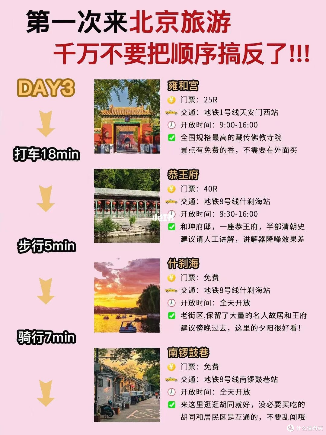 初次进京必看!北京旅游攻略大揭秘