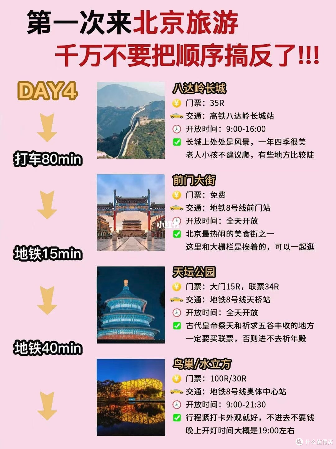 初次进京必看!北京旅游攻略大揭秘