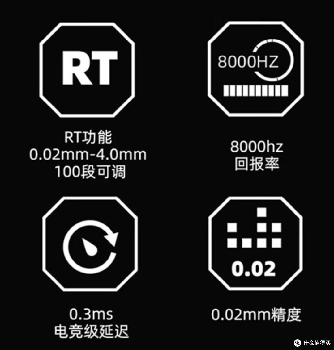 149元!国产磁轴键盘杀疯了,国际大牌毫无还手之力?