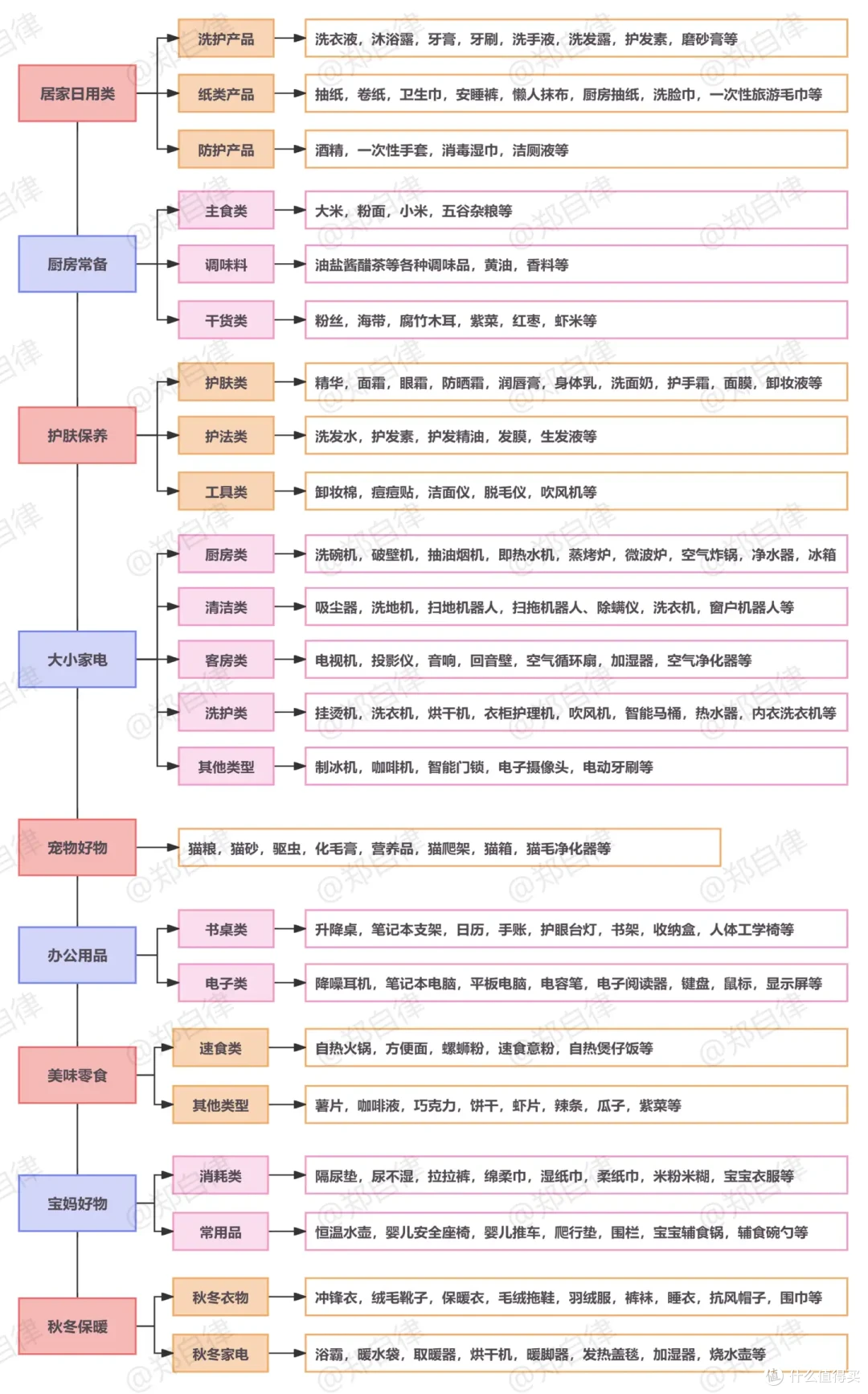淘宝 活动 时间 表 2024 (99) 사진