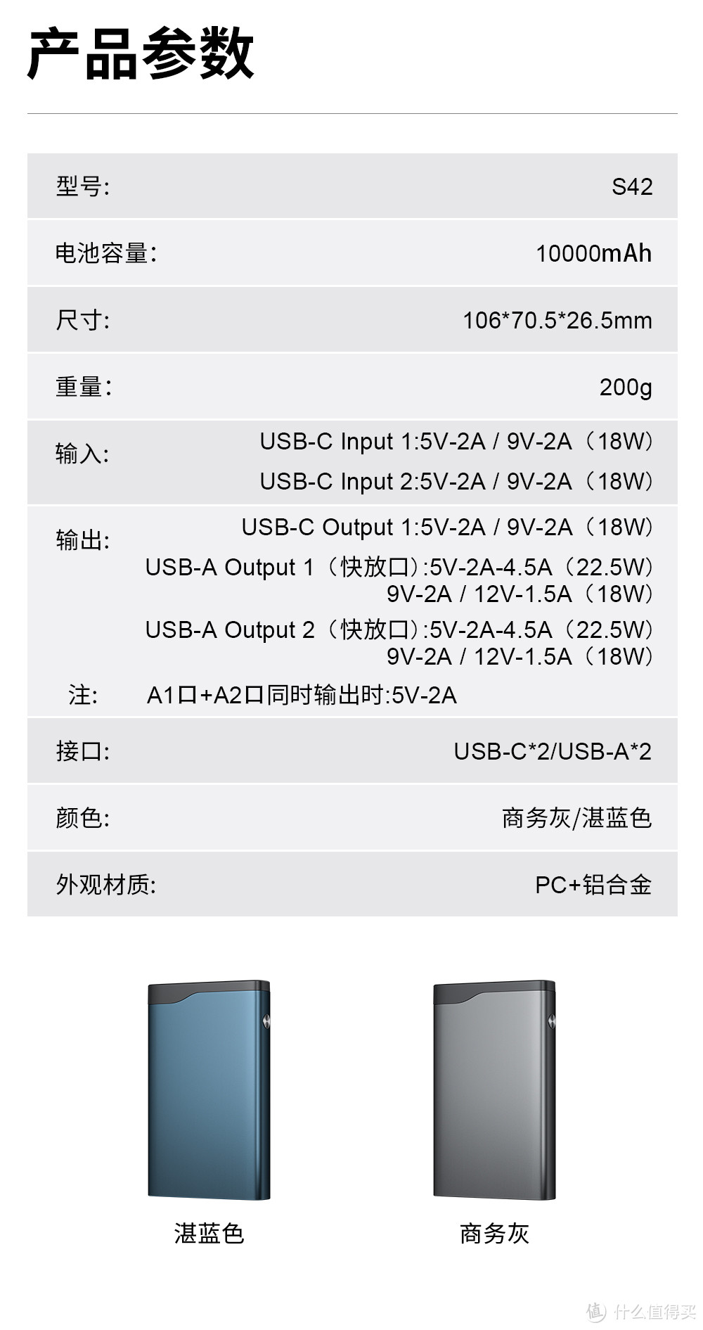 Camody卡魔迪：iPhone充电宝：苹果充电宝便携10000毫安快充：欧盟标准