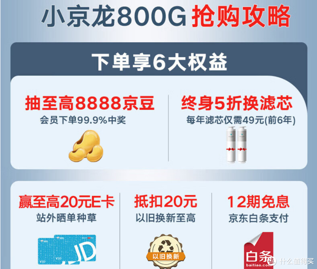 净水器最强攻略，1张图1分钟，双11双12，RO反渗透净水器避坑，都2025了，别再傻傻盯着通用滤芯