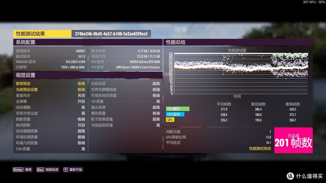 中端处理器选谁好?R5 9600X大战i5 14600KF