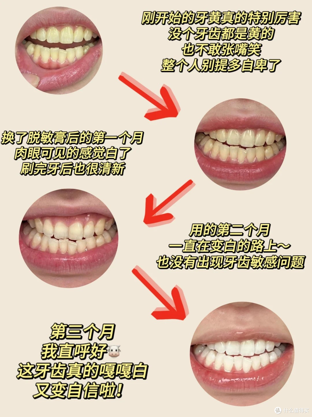 孙思邈牙齿美白法,这么做牙黄很容易上岸!想白牙照着刷!