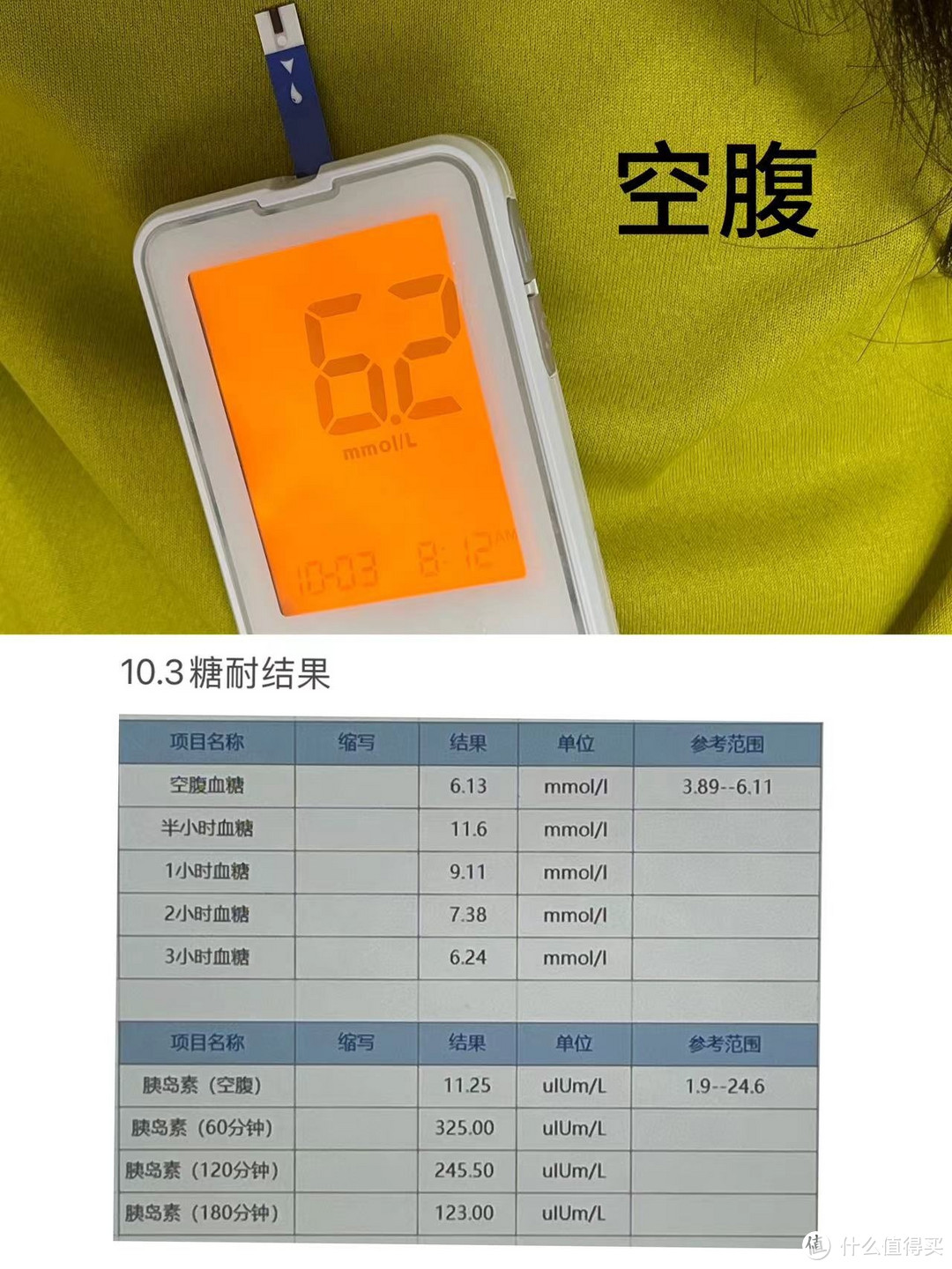 10.3号糖耐情况 对比血糖仪