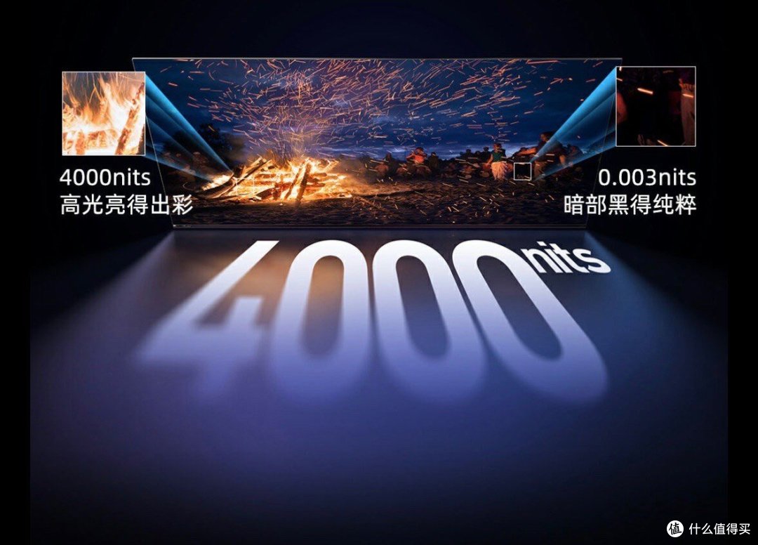 24年 Mini LED 电视王炸总算来了，「跃级配置」的海信新品 E7N 表现如何?